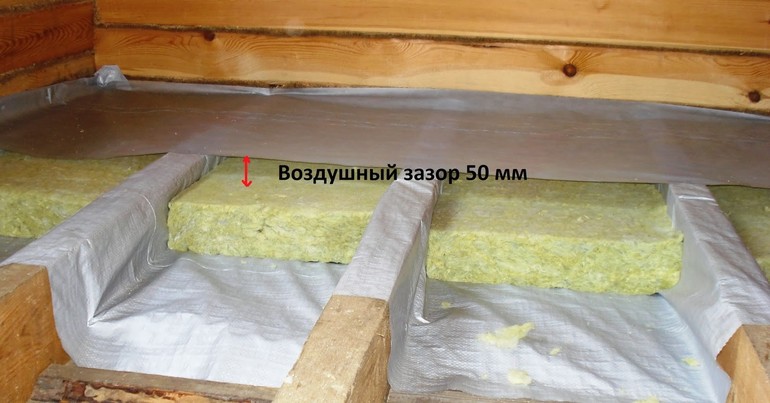Минеральная вата для утепления пола