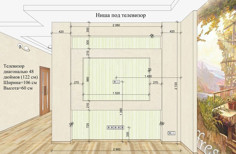 Как повесть телевизор на стену
