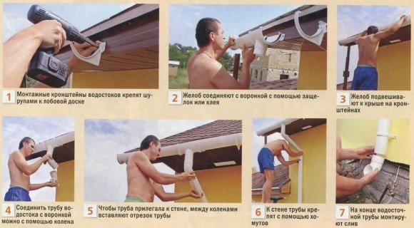 Процесс монтажа