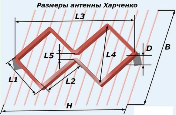 как сделать антенну для цифрового тв